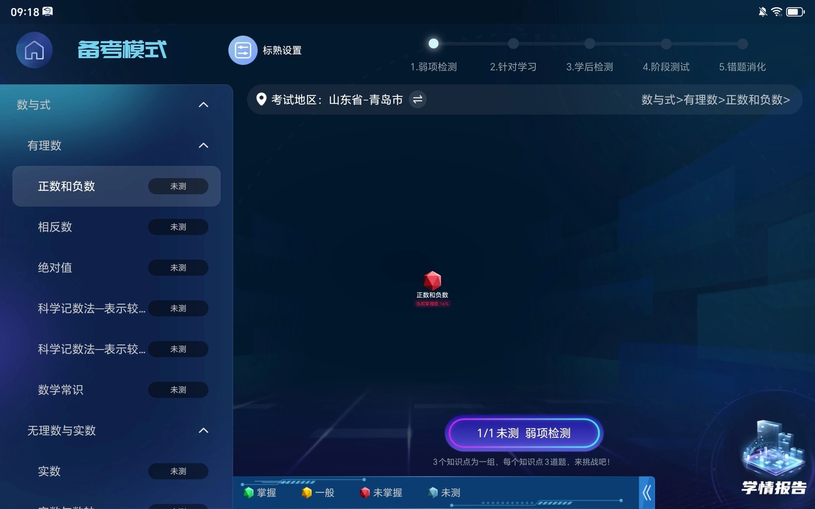 备考模式