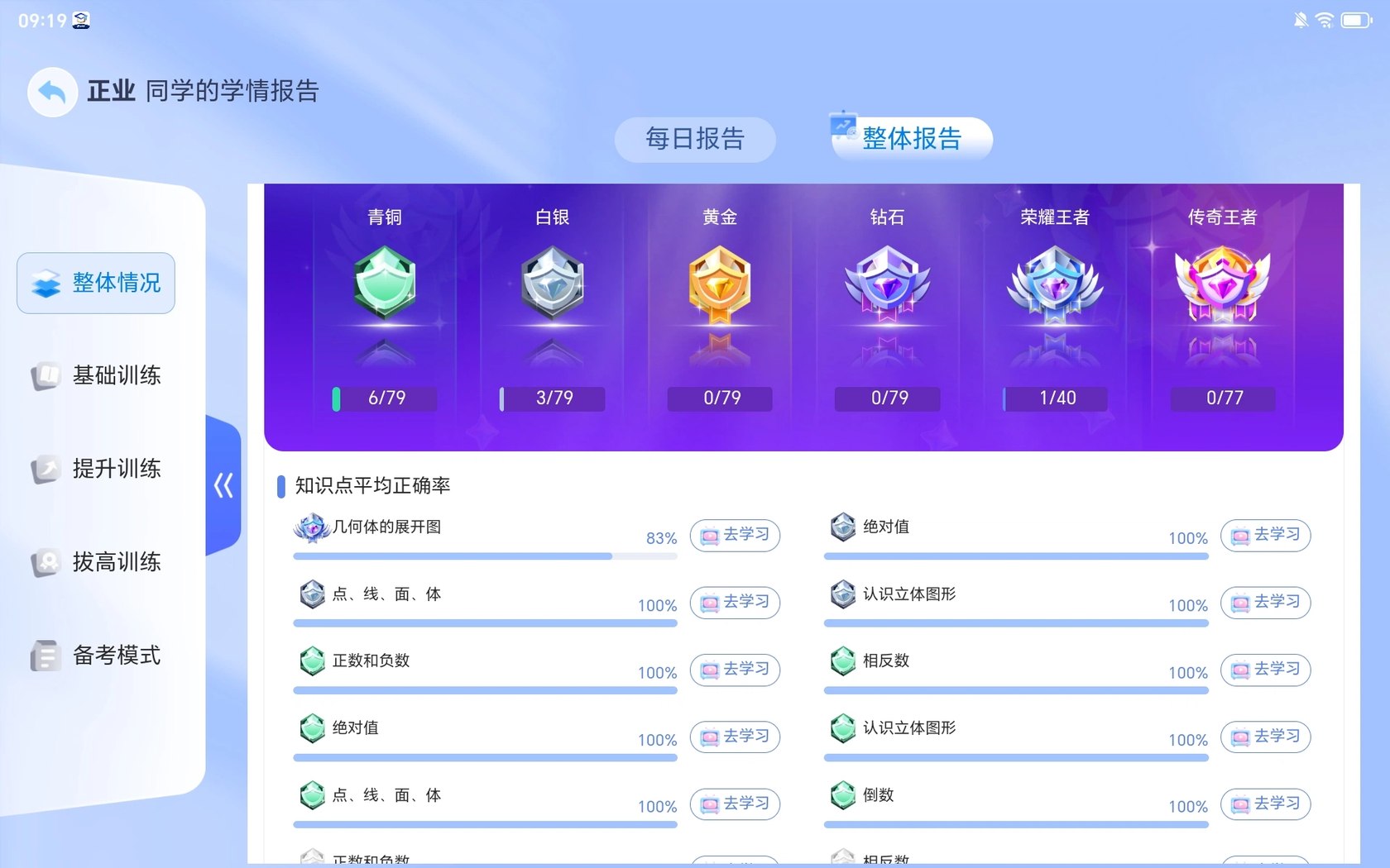学情报告首页